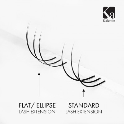 Flat C Curl Eyelash Extensions in Paper Packaging