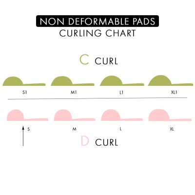 Non deformable Silicon pads 5 pairs 'S' - D Curl
