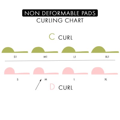 Non deformable Silicon pads 5 pairs 'M' - D Curl